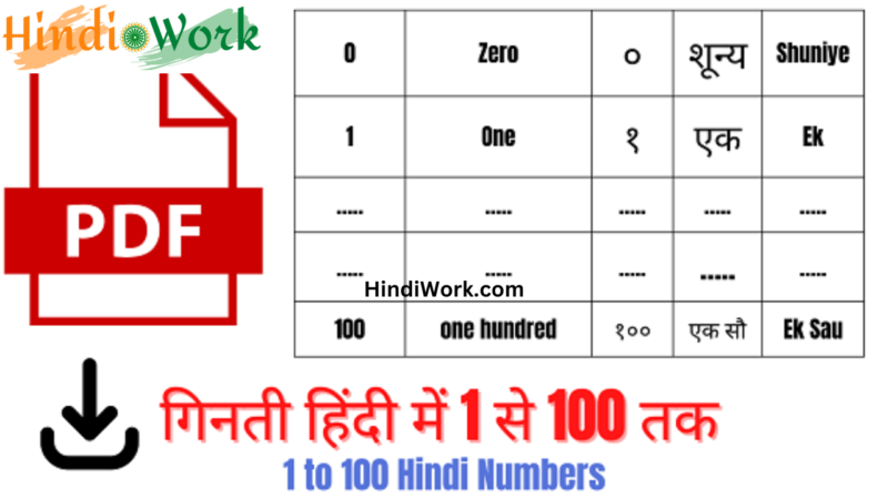 hindi mein 1 2 3 100 tak